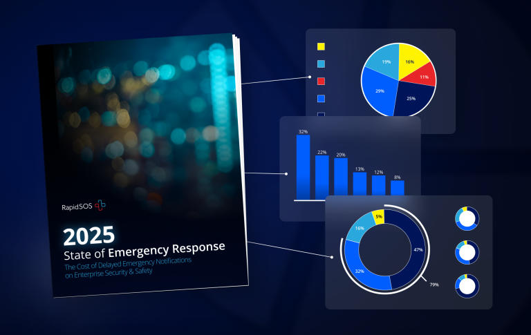RapidSOS 2025 State of Emergency Response Report