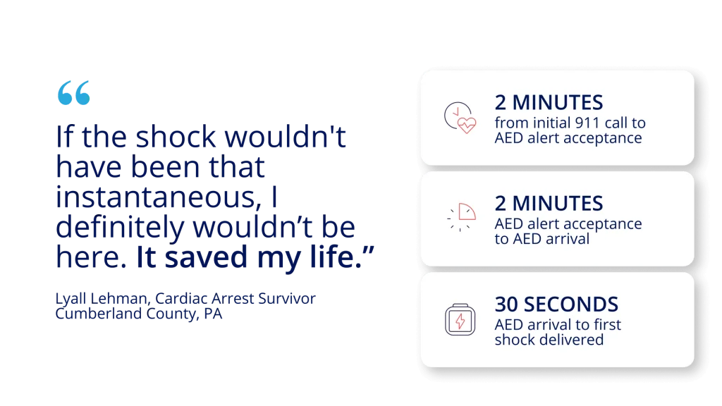 cardiac arrest survivor quote: "If the shock wouldn't have been that instantaneous, I definitely wouldn't be here. It saved my life"