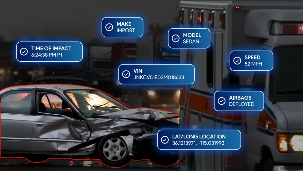 Blog Post Header 1008x568 - The Power of Data_ 3 Ways Telematics Saves Lives in Vehicle Crashes