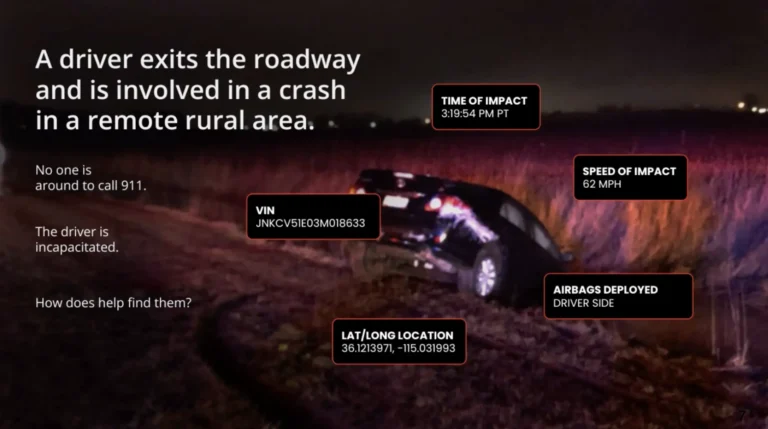 Thumbnail - crash response webinar