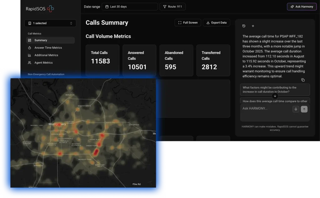 Collaborator - Centralized Analytics