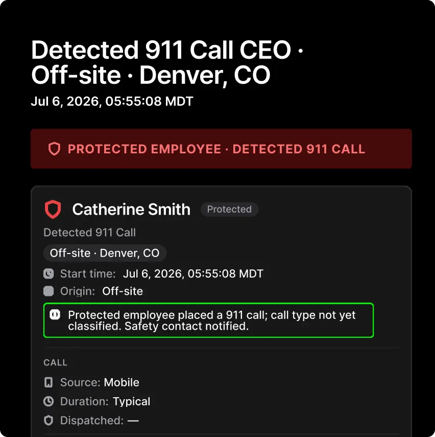 EP-Off-site awareness